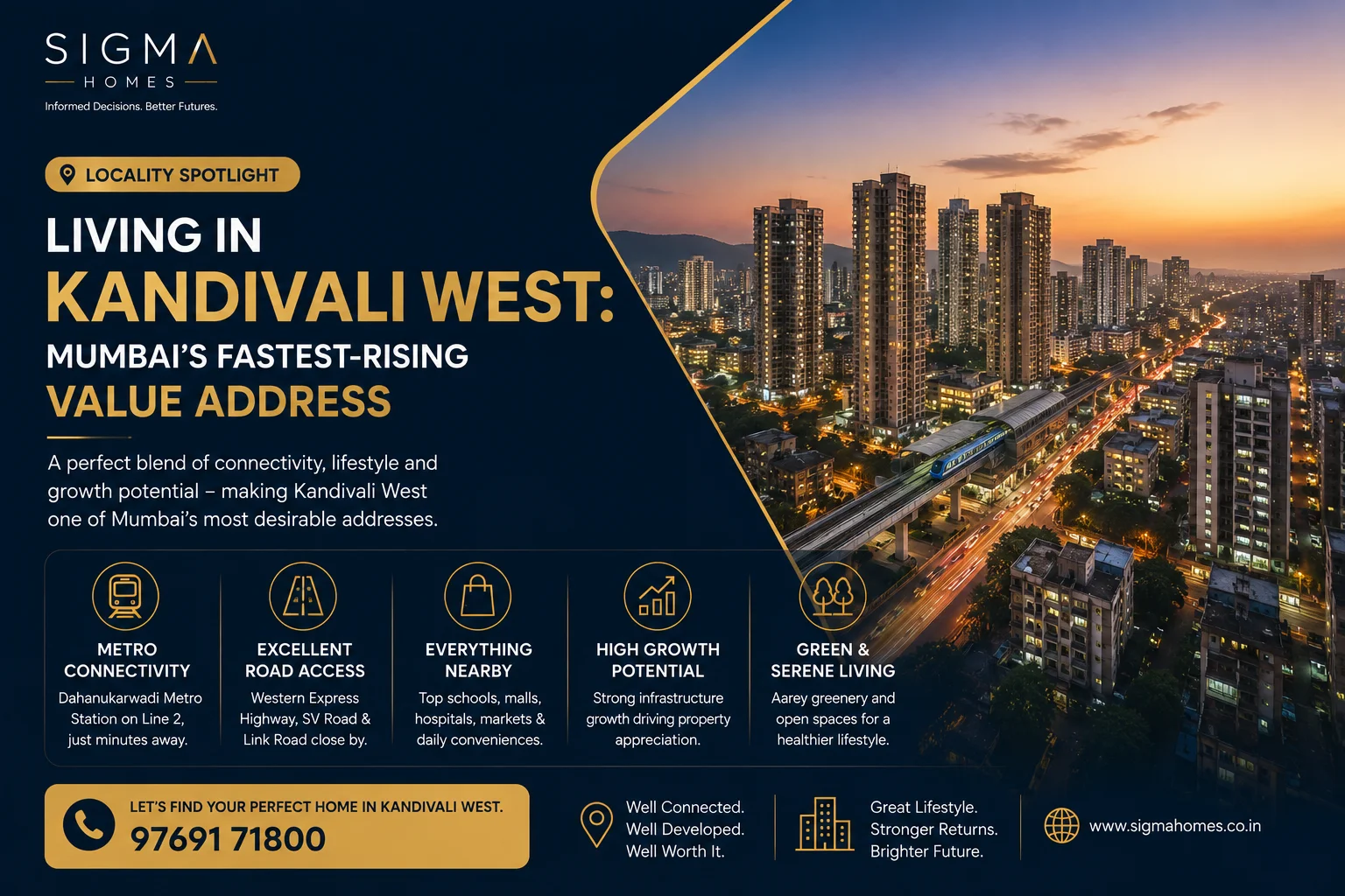 Living in Kandivali West: Mumbai's Fastest-Rising Value Address