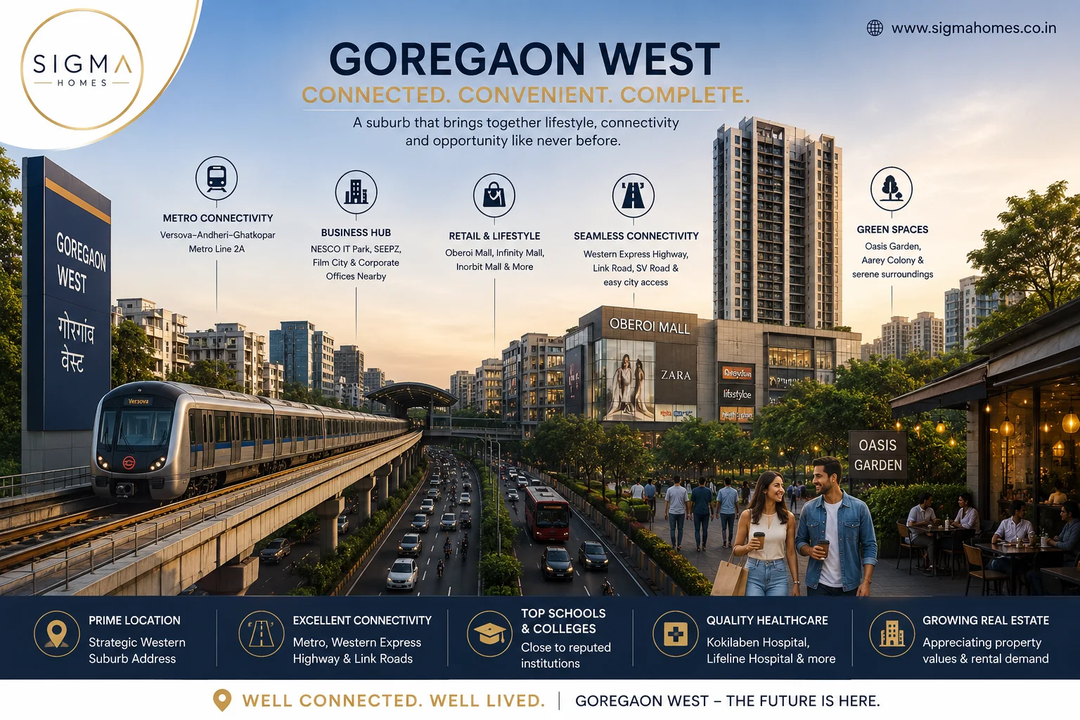 Living in Goregaon West: The Suburb About to Get Mumbai's Missing Link