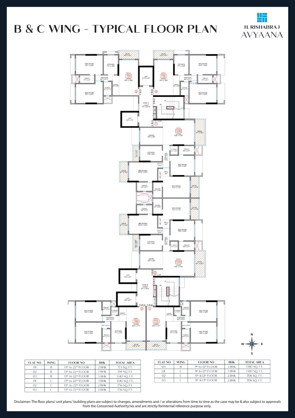 Master plan 1